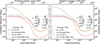 Thumbnail: Fig. 4. Refer to the following caption and surrounding text.