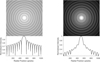 Thumbnail: Fig. 1 Refer to the following caption and surrounding text.