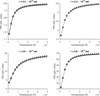 Thumbnail: Fig. 3 Refer to the following caption and surrounding text.