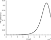 Thumbnail: Fig. 4 Refer to the following caption and surrounding text.