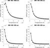 Thumbnail: Fig. 5 Refer to the following caption and surrounding text.