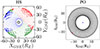 Thumbnail: Fig. 1. Refer to the following caption and surrounding text.