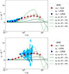 Thumbnail: Fig. 4. Refer to the following caption and surrounding text.
