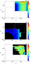 Thumbnail: Fig. 7. Refer to the following caption and surrounding text.