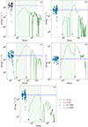 Thumbnail: Fig. 8. Refer to the following caption and surrounding text.
