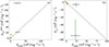 Thumbnail: Fig. 9. Refer to the following caption and surrounding text.