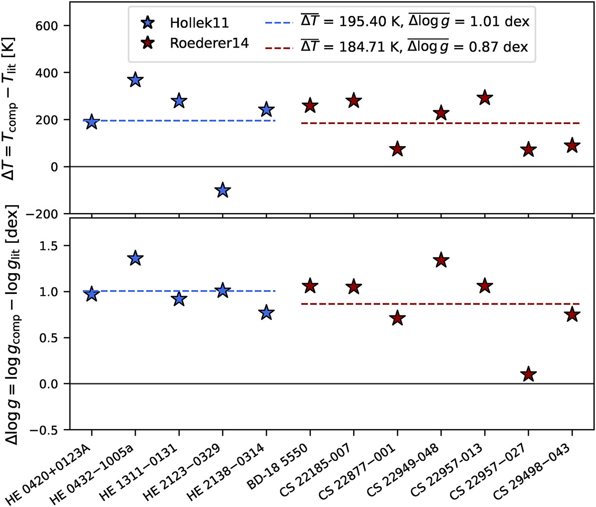 Fig. E.1. Refer to the following caption and surrounding text.