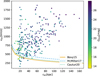Thumbnail: Fig. 4 Refer to the following caption and surrounding text.