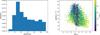 Thumbnail: Fig. 6 Refer to the following caption and surrounding text.