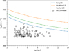 Thumbnail: Fig. 7 Refer to the following caption and surrounding text.