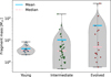 Thumbnail: Fig. 8 Refer to the following caption and surrounding text.