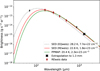 Thumbnail: Fig. A.1 Refer to the following caption and surrounding text.