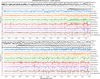 Thumbnail: Fig. 3 Refer to the following caption and surrounding text.
