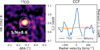 Thumbnail: Fig. 5 Refer to the following caption and surrounding text.