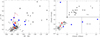 Thumbnail: Fig. 7. Refer to the following caption and surrounding text.
