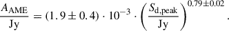 Mathematical equation: $$ \begin{aligned} \frac{A_{\mathrm{AME}}}{\mathrm{Jy}} = (1.9 \pm 0.4) \cdot 10^{-3} \cdot \left( \frac{S_{\mathrm{d,peak}}}{\mathrm{Jy}} \right)^{0.79 \pm 0.02}. \end{aligned} $$