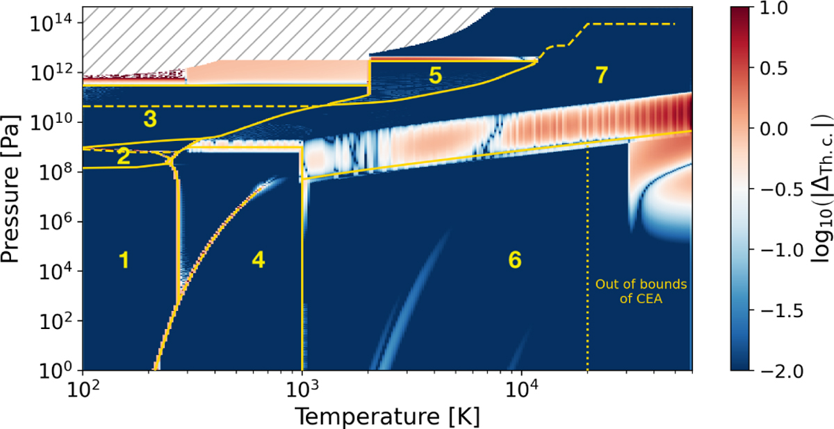 Fig. 2 Refer to the following caption and surrounding text.