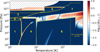 Thumbnail: Fig. 2 Refer to the following caption and surrounding text.