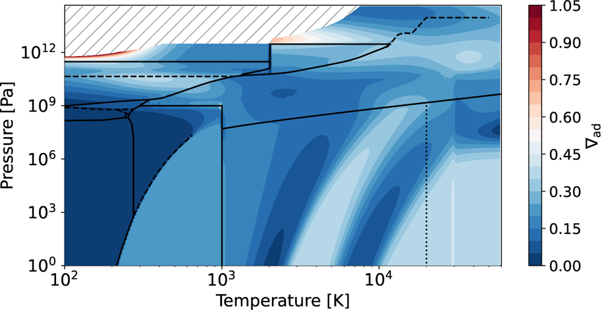 Fig. 8 Refer to the following caption and surrounding text.