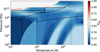 Thumbnail: Fig. 8 Refer to the following caption and surrounding text.