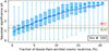 Thumbnail: Fig. 2. Refer to the following caption and surrounding text.