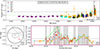 Thumbnail: Fig. 6. Refer to the following caption and surrounding text.