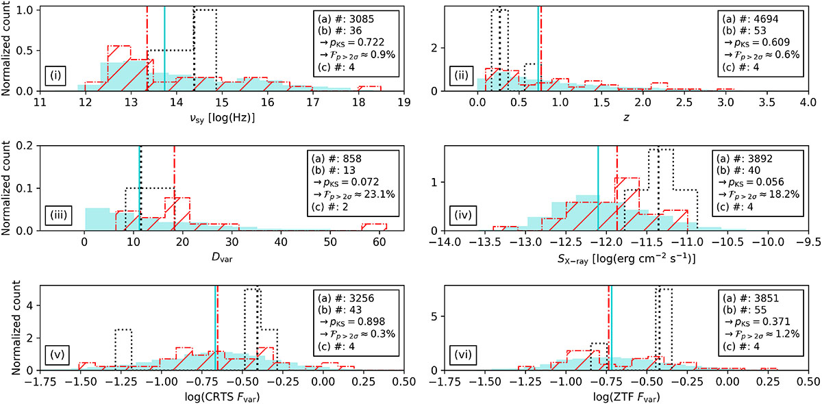 Fig. 7. Refer to the following caption and surrounding text.