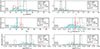 Thumbnail: Fig. 7. Refer to the following caption and surrounding text.