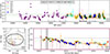 Thumbnail: Fig. A.1. Refer to the following caption and surrounding text.