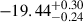 Mathematical equation: $ {-19.44}_{-0.24}^{+0.30} $