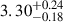 Mathematical equation: $ {3.30}_{-0.18}^{+0.24} $