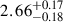 Mathematical equation: $ {2.66}_{-0.18}^{+0.17} $