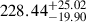Mathematical equation: $ {228.44}_{-19.90}^{+25.02} $