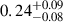 Mathematical equation: $ {0.24}_{-0.08}^{+0.09} $