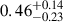 Mathematical equation: $ {0.46}_{-0.23}^{+0.14} $