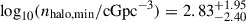 Mathematical equation: $ \log_{10}(n_{\mathrm{halo, min}}/\mathrm{cGpc}^{-3}) = 2.83_{-2.40}^{+1.95} $