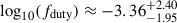 Mathematical equation: $ \log_{10}(f_{\mathrm{duty}})\approx-3.36_{-1.95}^{+2.40} $