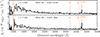 Thumbnail: Fig. 1. Refer to the following caption and surrounding text.