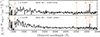 Thumbnail: Fig. A.1. Refer to the following caption and surrounding text.