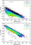 Thumbnail: Fig. 10. Refer to the following caption and surrounding text.