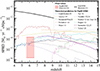 Thumbnail: Fig. 14. Refer to the following caption and surrounding text.