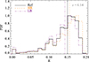 Thumbnail: Fig. A.2. Refer to the following caption and surrounding text.