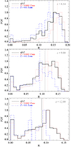Thumbnail: Fig. A.4. Refer to the following caption and surrounding text.
