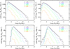 Thumbnail: Fig. B.1. Refer to the following caption and surrounding text.
