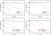 Thumbnail: Fig. B.2. Refer to the following caption and surrounding text.