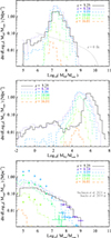 Thumbnail: Fig. 4. Refer to the following caption and surrounding text.