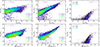 Thumbnail: Fig. 6. Refer to the following caption and surrounding text.