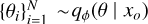 Mathematical equation: $\[\left\{\theta_{i}\right\}_{i=1}^{N} \sim q_{\phi}(\theta \mid x_{o})\]$