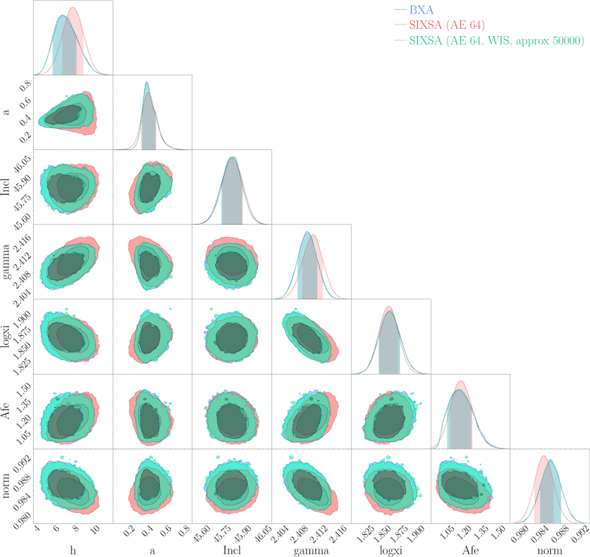 Fig. 11 Refer to the following caption and surrounding text.