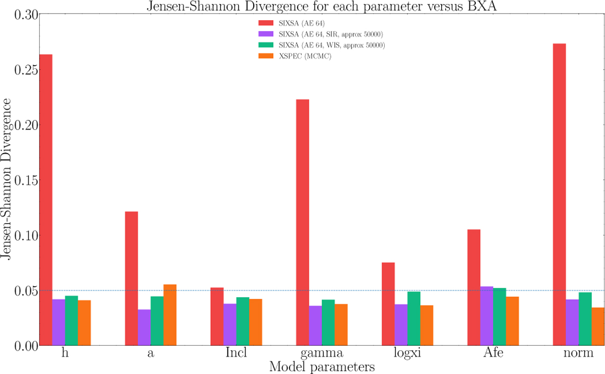 Fig. 12 Refer to the following caption and surrounding text.
